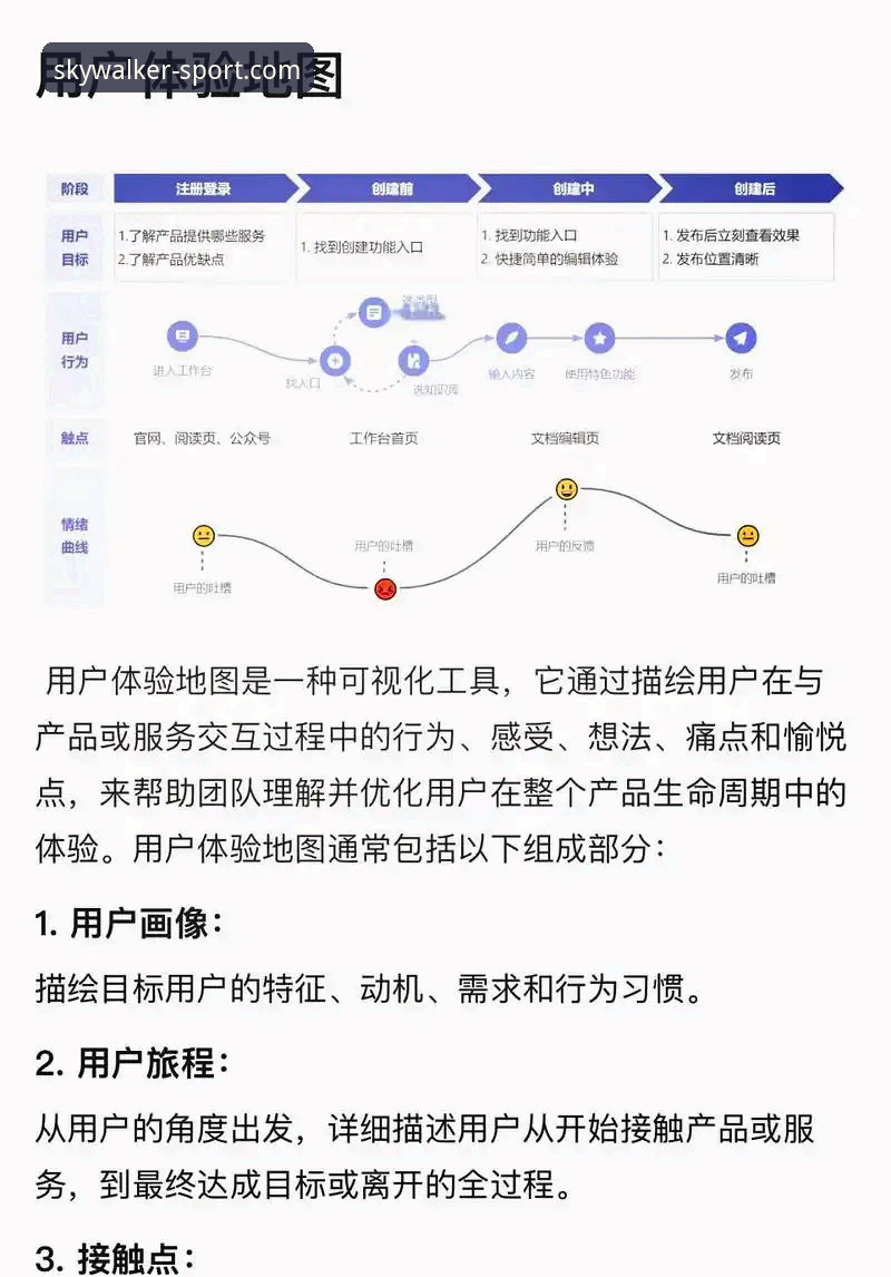 悟空体育官网下载安全吗 悟空体育平台下载安全评估:官方渠道与用户体验详解